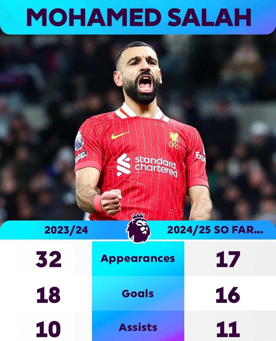 关于外援大爆发:国外联赛中个人进球数刷新记录的信息 关于外援大爆发:国外联赛中个人进球数刷新记录的信息