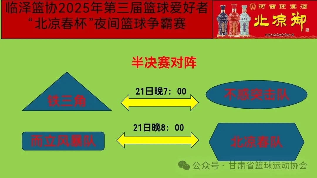 关于赛场风云再起,篮球之巅即将问鼎的信息 关于赛场风云再起,篮球之巅即将问鼎的信息