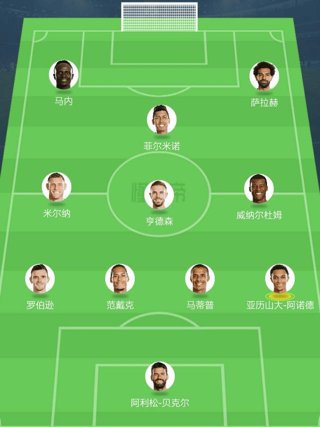 利物浦战胜阿森纳,锁定欧冠四强席位 利物浦战胜阿森纳,锁定欧冠四强席位